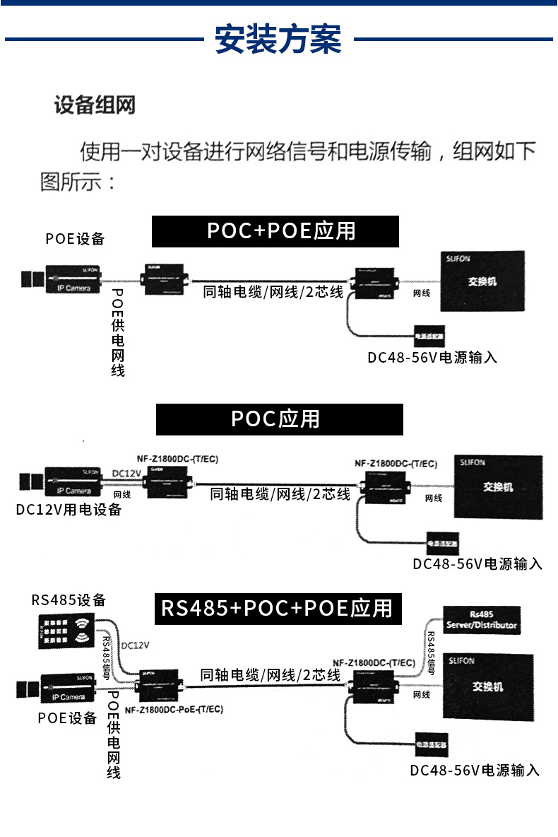 ip同轴数字传输器两芯视频线转网线双绞线高清网络摄像机延长器