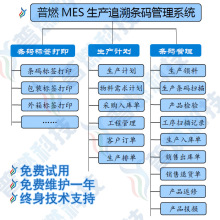 各行业MES生产追溯条码管理系统软件 产品生产条码管理软件系统