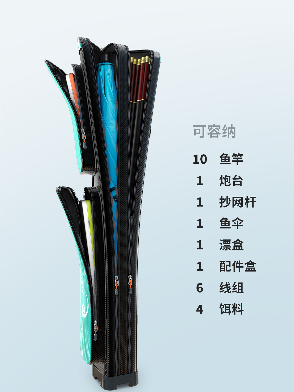 New Pu Fishing Rod Bag Pole Bag Fishing Bag Fishing Bag Fishing Gear Fish Bag Portable Rod Bag Factory Direct Sales Delivery