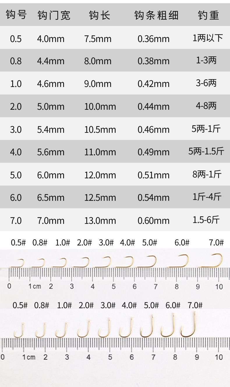 江垂新型鱼钩鲮鱼钩无倒刺鱼钩鲫鱼鲴鱼黄尾红尾钓鱼钩包装鱼勾