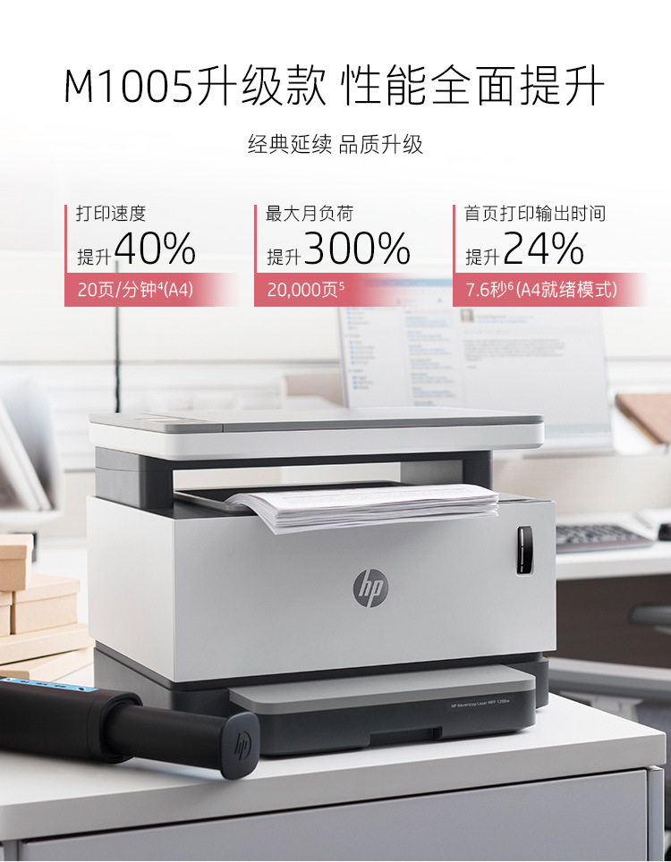 惠普(hp) ns1005/1005w黑白激光多功能打印一体机打印复印 扫描