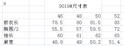 商品描述有无质检报告否原创设计货源否是否跨境出口专供货源否尺码s