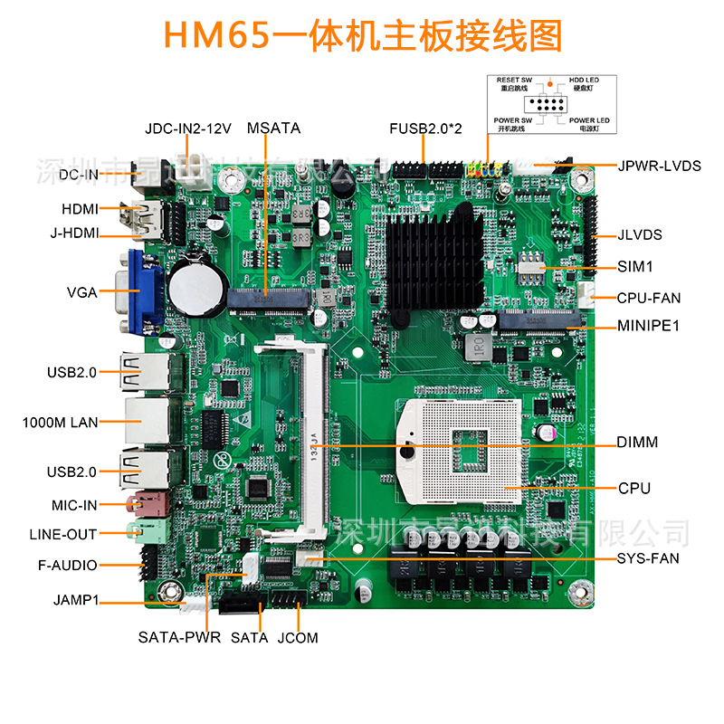 全新hm65一体机电脑主板单网带rs232串口工业计算机dc12v电源