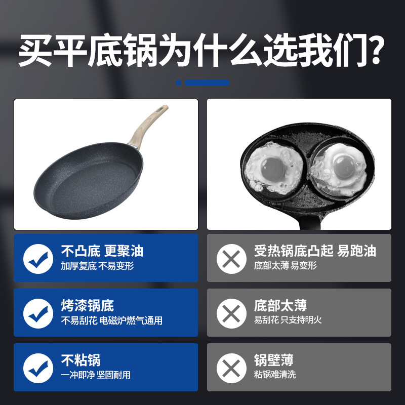 Household Kitchen Dark Gray Steak Frying Pan