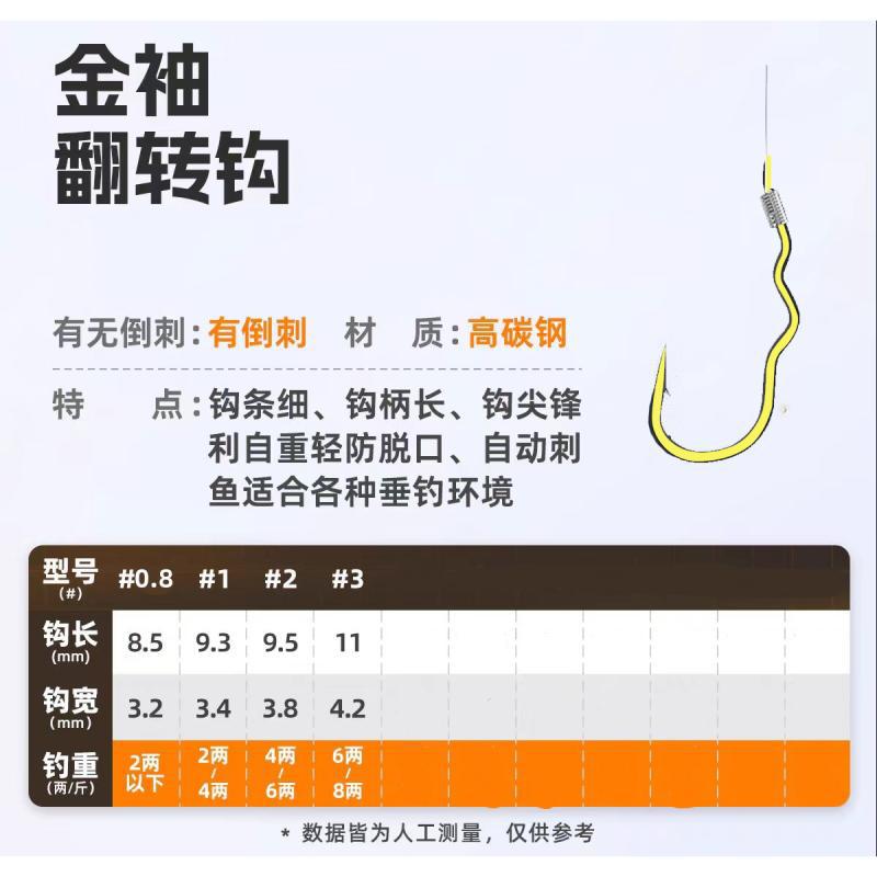 溪流钓线组小物白条鳑鲏三粒漂鱼线鱼钩七星漂金袖翻转钩新款
