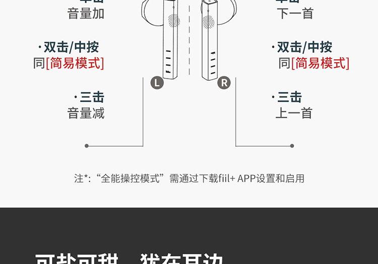 汪峰耳机 fiilcc2真无线运动蓝牙耳机适用小米苹果华为降噪双耳塞