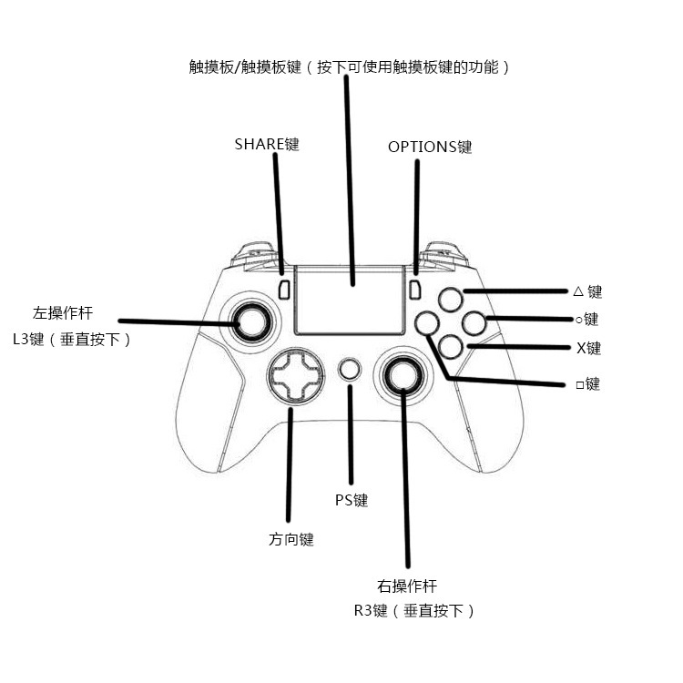 跨境ps4无线蓝牙游戏手柄 ps4安卓苹果蓝牙连接触屏手柄 厂家私模