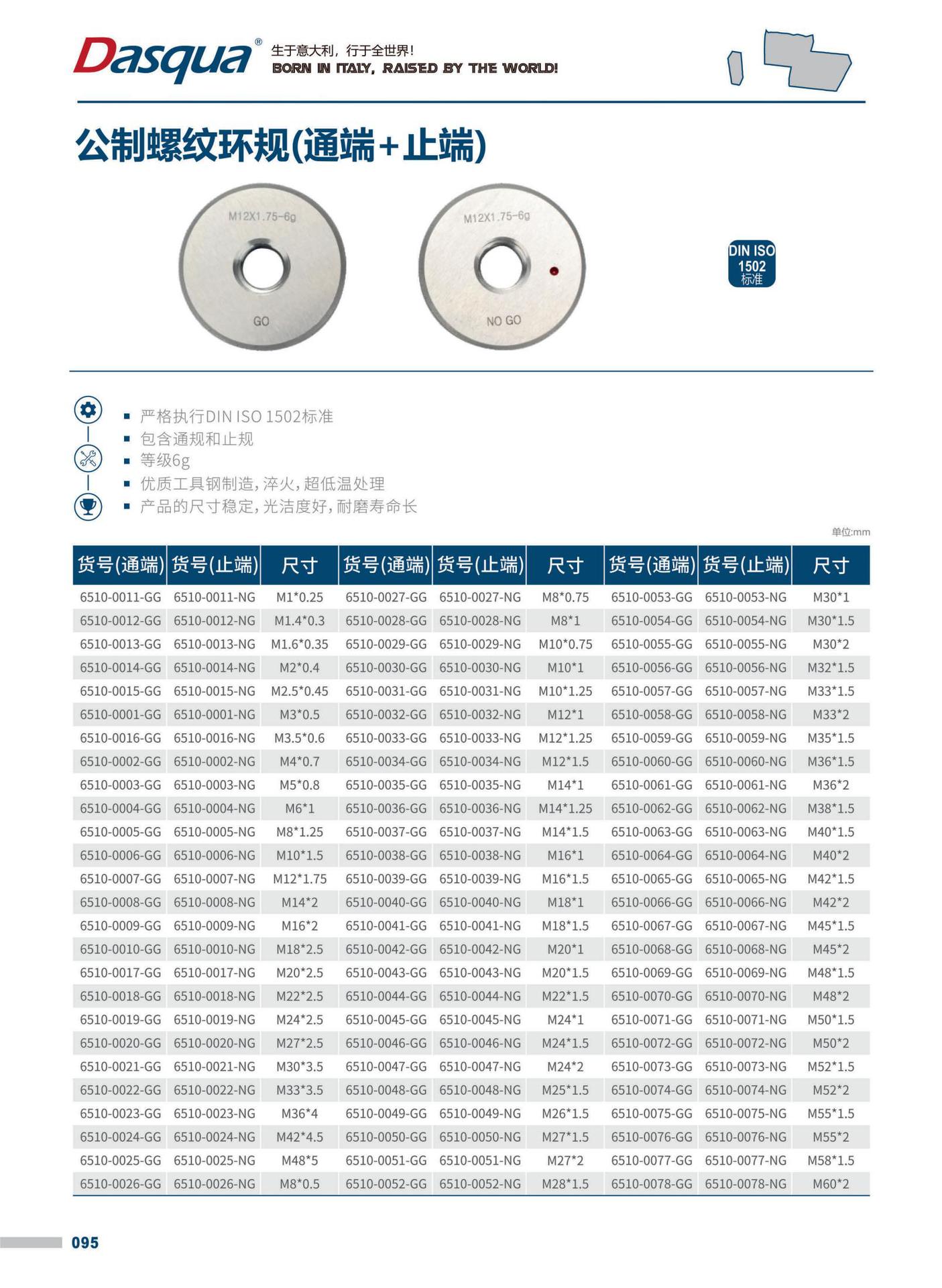 达时科公制粗牙螺纹环规m1/1.4/1.6/2/3/3.5-m48 6g螺纹通止规