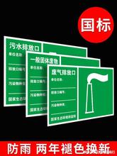 废气排放口标识牌排污口污水排放口标识牌废弃雨水废水筒危废雨污