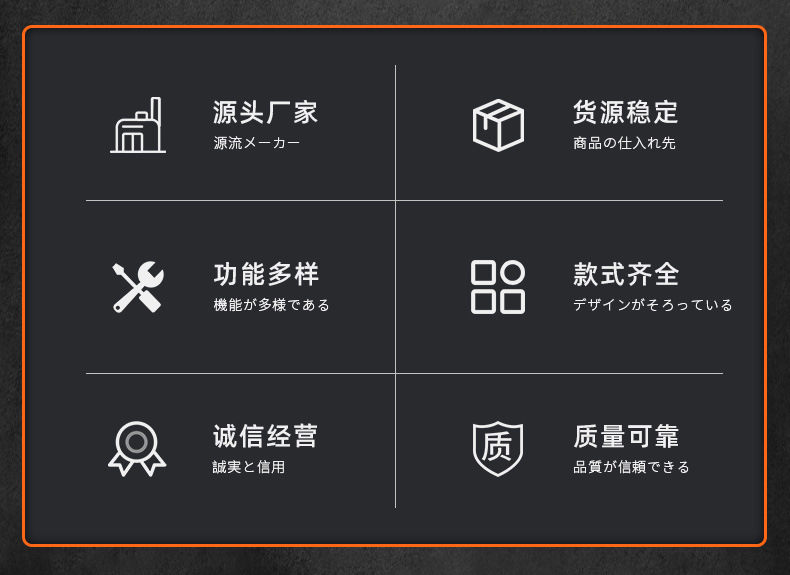 乔智万家8"美式虎皮钳合装钳经济型田岛钢丝钳多功能钳子系列