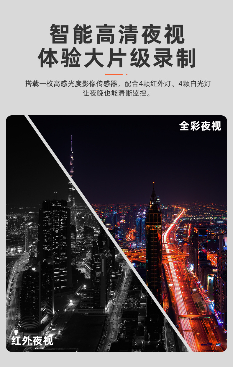 小眯眼4g插卡无线wifi监控摄像头高清球机监控器全彩夜视手机远程