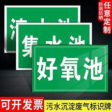 雨水收集池标识牌噪音污水池废气口标识收集水库采样水深垂钓