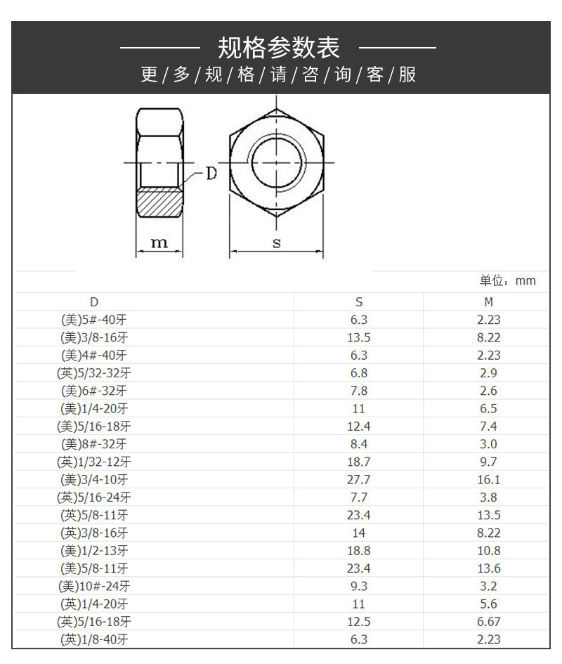2不锈钢细牙螺母美标细牙六角螺母 英制细牙六角螺帽