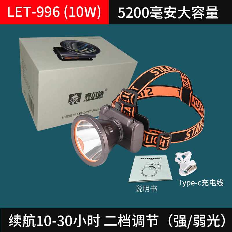 Cross-Border Led Lithium Battery Headlight Strong Light Charging Super Bright Long-Range Head-Mounted Torch Night Fishing Outdoor Miner's Lamp Wholesale