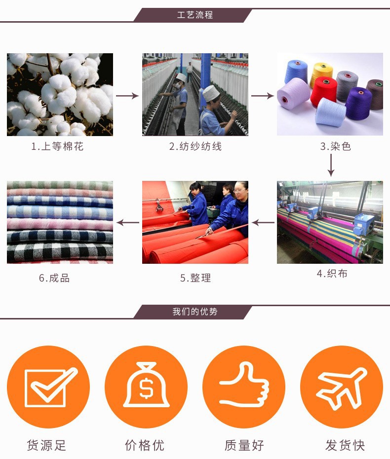 厂家直供涤棉格子布料沙发布料16支涤棉色织布