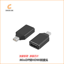 工厂私模Minidp转HDMI高清4K转接头铝合金款 雷电2迷你dp to hdmi