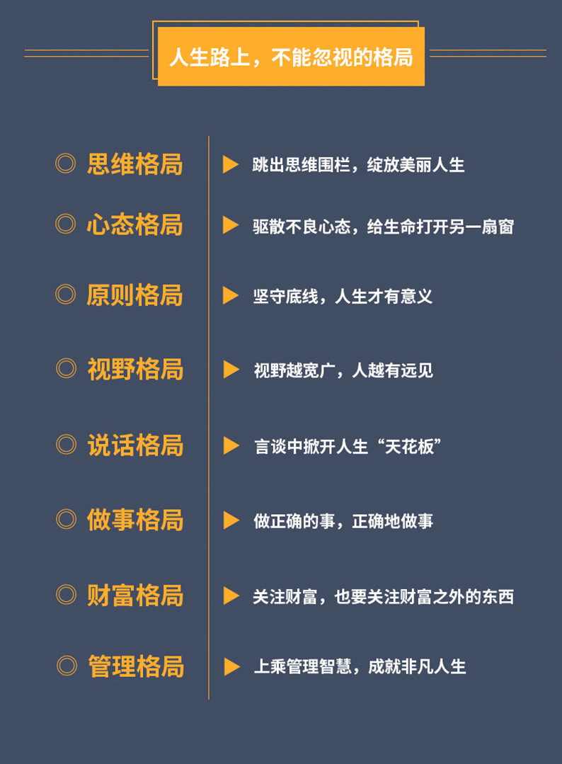 格局/眼界/情商/坚持梦想/永不放弃等 励志书籍高中生 创业