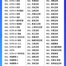 机顶盒室内天线接收免费看电视无网络电视天线地面波农村包邮