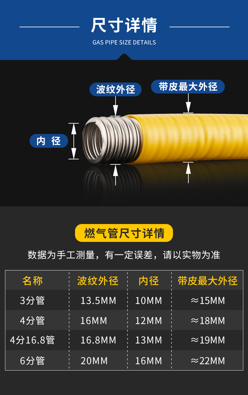 304不锈钢燃气波纹管 可埋穿墙3分4分煤气天然气金属软管厂家直销