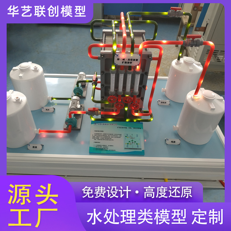 Water Treatment Model Industrial 3D Printing Hand Castanets Model Water Technology Process Water Purifier Equipment Model