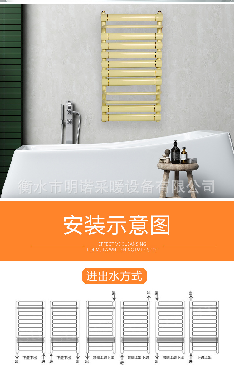 厂家供应卫生间用小背篓 铜铝卫浴背篓暖气片 钢制卫浴暖气片