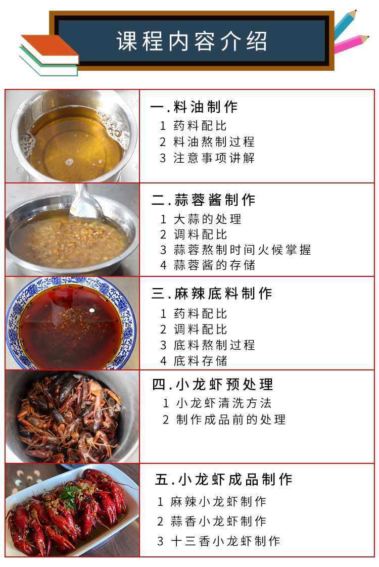 商用麻辣小龙虾技术蒜香十三香调料配方开店视频教程外卖创业视频