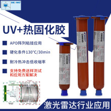 GN5048UV+热固化胶激光雷达Lidar部件粘接胶水APD结构粘接AR应用