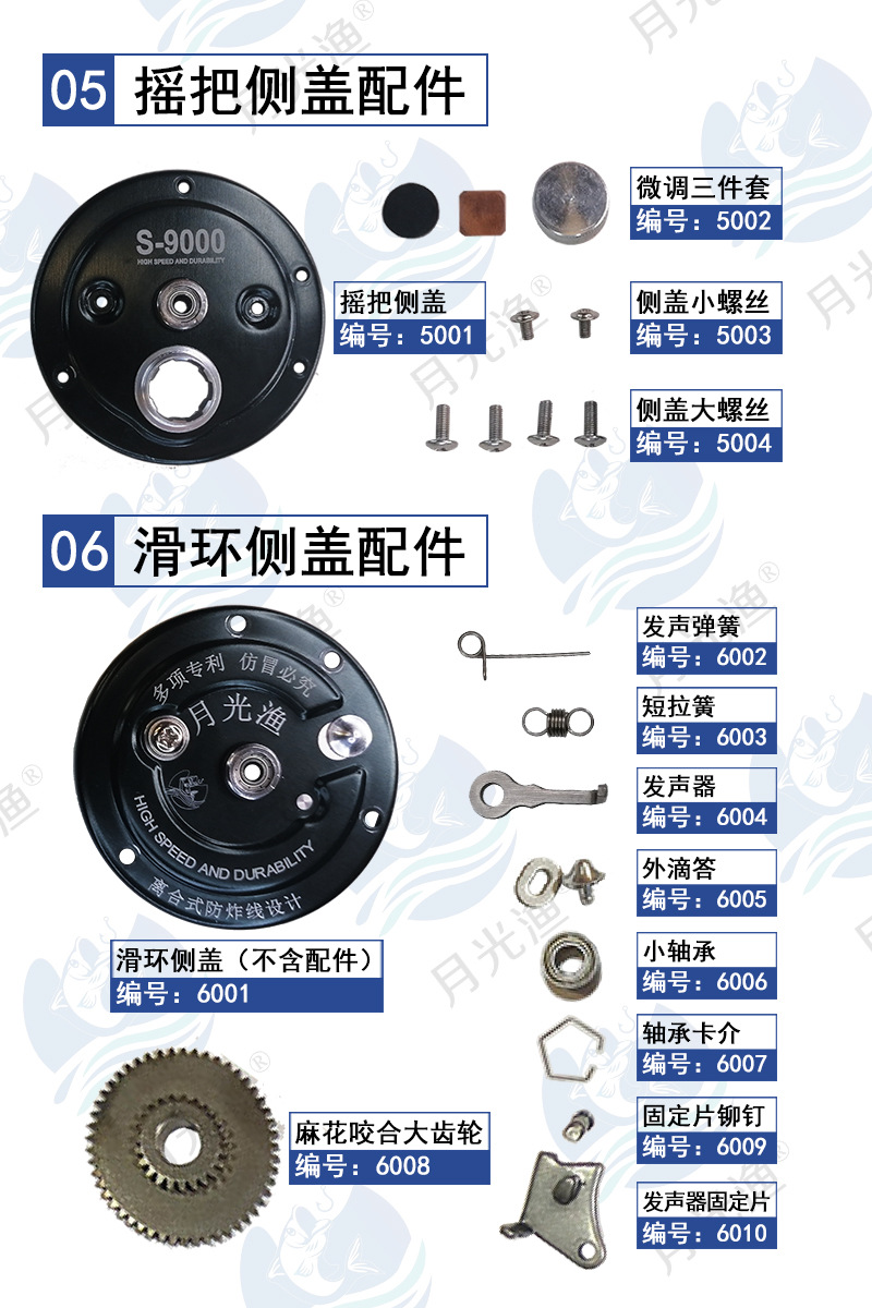 海德渔轮鼓轮配件麻花轴半月销离合大齿轮套管线杯支撑板导线器