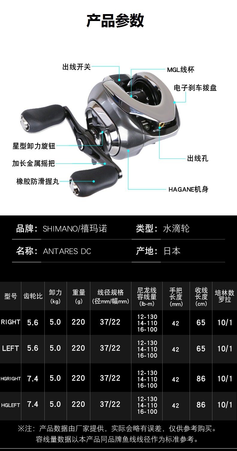 21新款dc shimano 安塔雷斯 dc 远投水滴轮电子刹车骚音