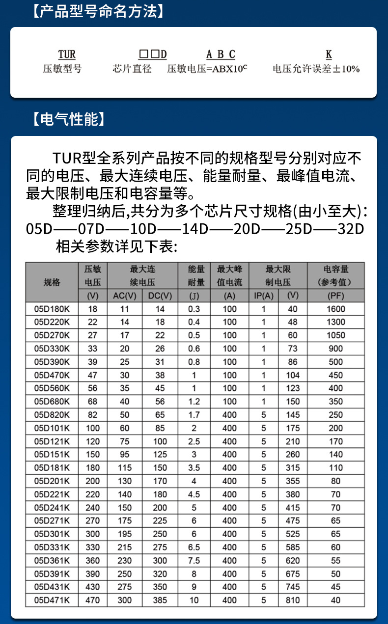 10d561k压敏电阻参数图片