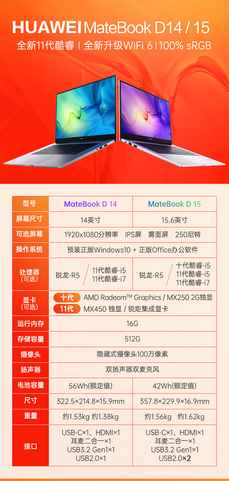 适用于华为(huawei)matebook d 15/14窄边框薄商务办i5-1135g7