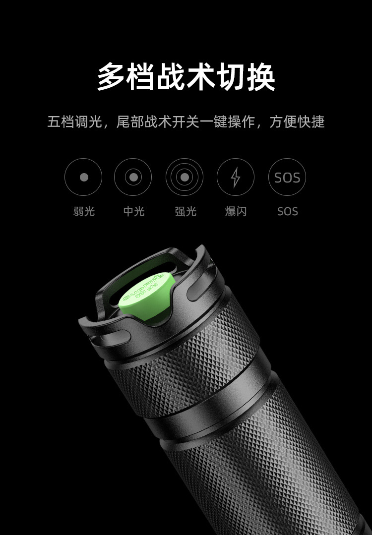 supfire神火p90强光手电筒充电户外高亮l3变焦远射程大功率氙气灯