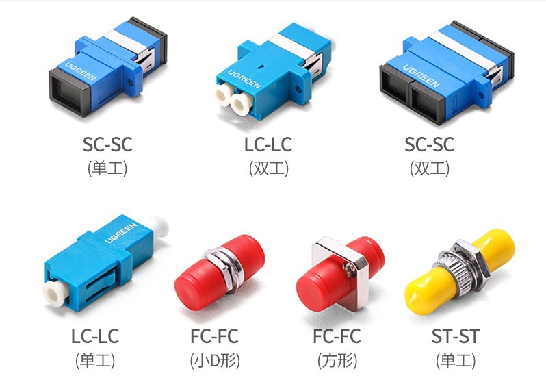 成都光纤耦合器