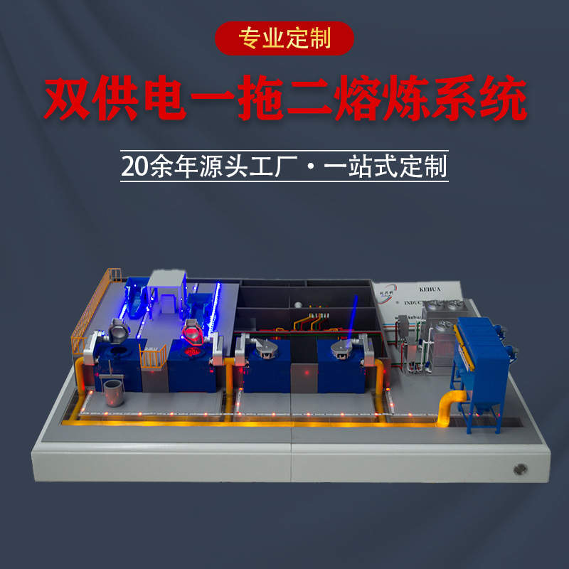 Industrial Electric Furnace Model Casting Process Industrial Production Line Model Power Supply Smelting Building Sandbox Model