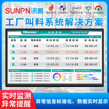 讯鹏智能工厂车间叫料系统解决方案工位安灯呼叫管理仓库物料传输