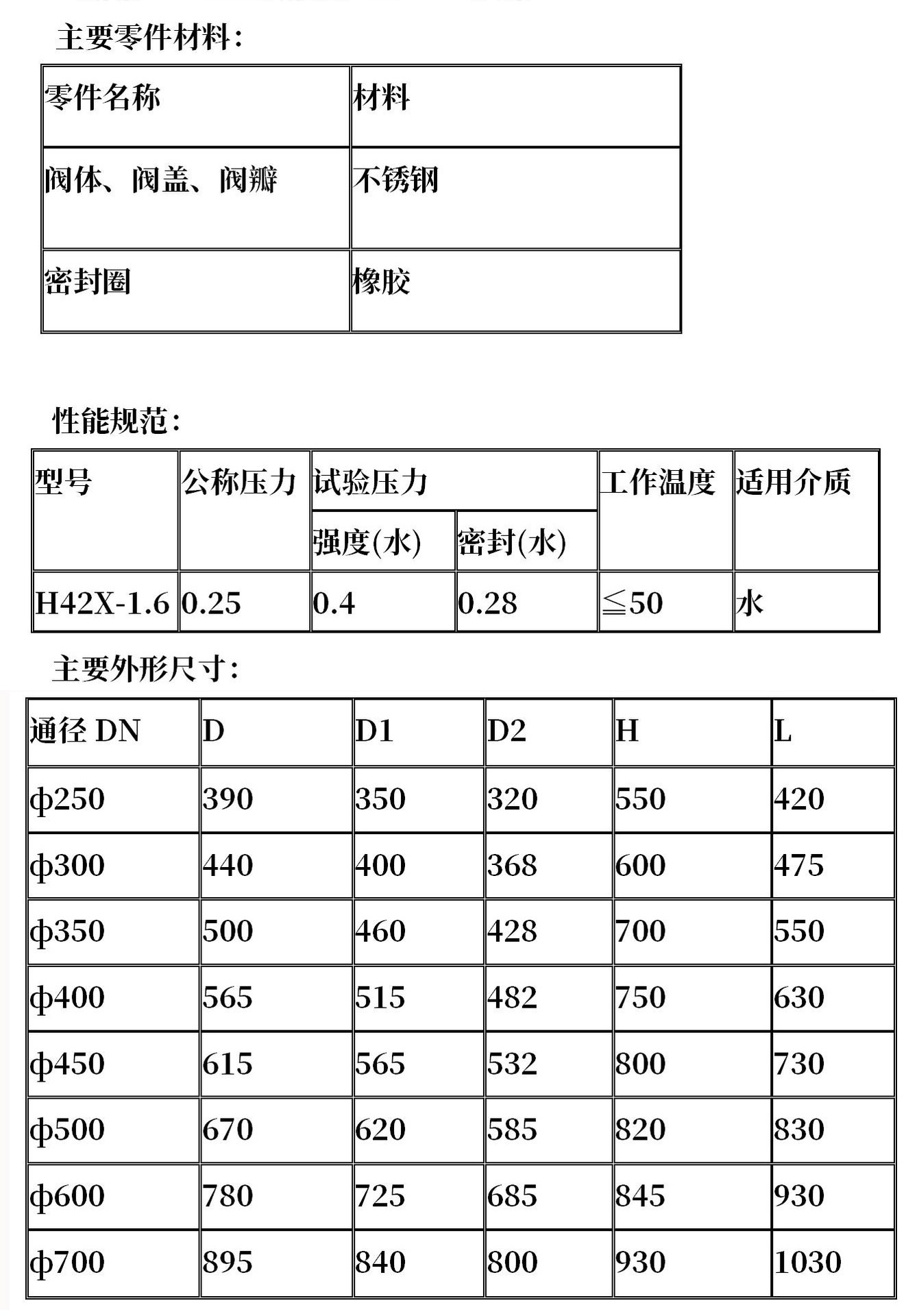 底阀h42x 丝扣底阀 焊接底阀 不锈钢底阀 水上式底阀
