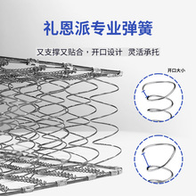 26X8床垫软垫家用加厚席梦思经济型可拆洗双人1.8m海绵沉浸