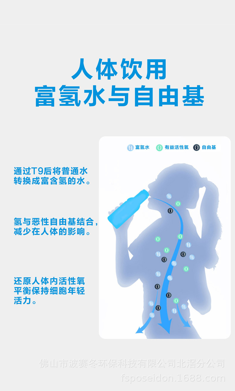 2500ppb超饱和纳米气泡水氢气机制富氢水机进口电解堆叠头波赛冬