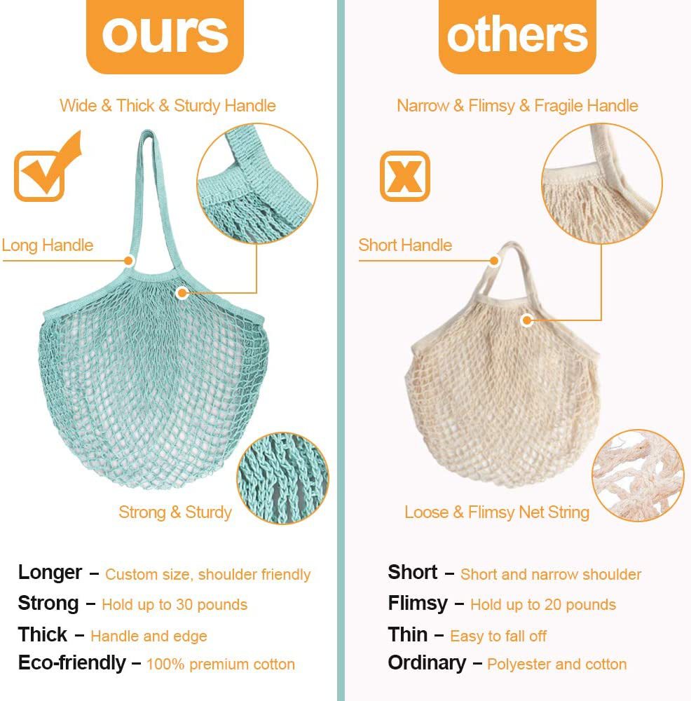 Portable Convenient Cotton Net Pocket Supermarket Shopping Mesh Bag Net Pocket Vegetables and Fruits Net Pocket Weaving Hollow Cotton Thread Net Pocket