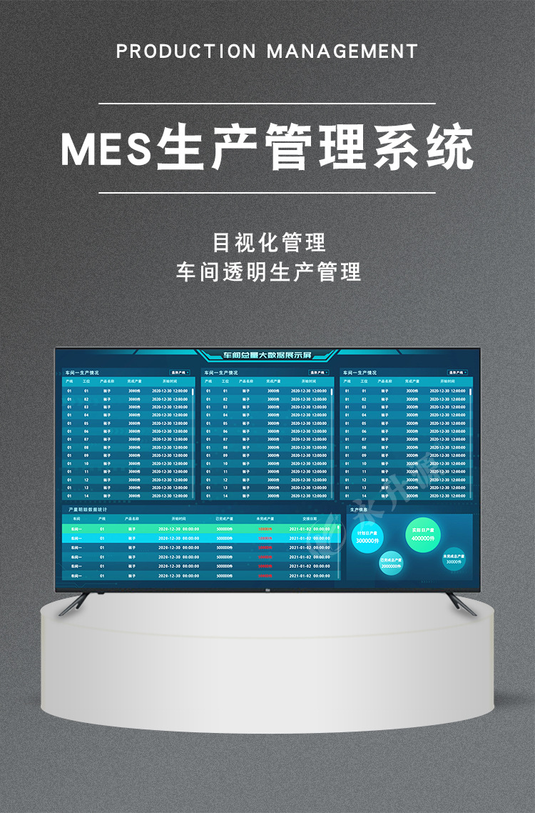 工厂车间定制计划生产lcd液晶看板生产管理系统产线产量计数进程