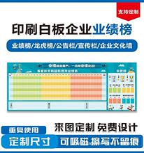 磁性软白板可擦写销售业绩排行榜墙贴车间生产管理看板进度表单面