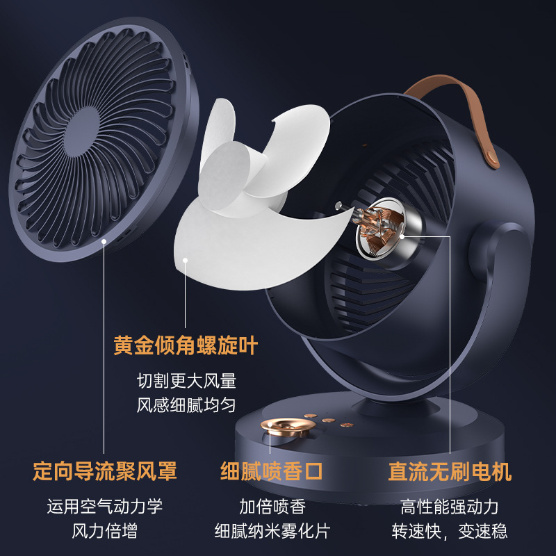 New Multi-Functional Aromatherapy Circulating Fan Household Bedroom Noiseless Fan Student Dormitory Portable Desktop Little Fan