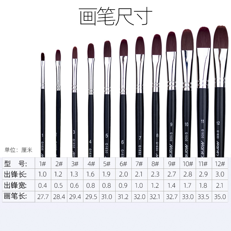 马利牌水粉笔单支尼龙油画丙烯画笔美术专用g1630鸭舌水彩颜料笔