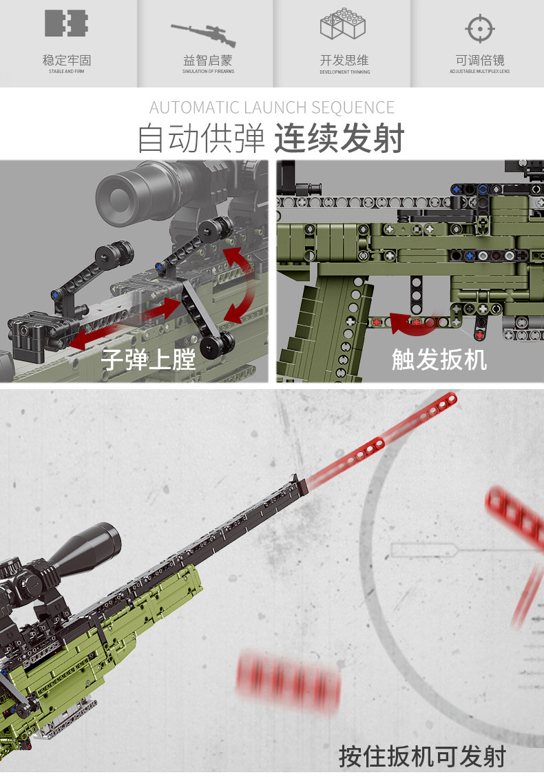 兼容乐高积木枪绝地求生awm吃鸡游戏ak47突击98k冲锋枪拼装玩具