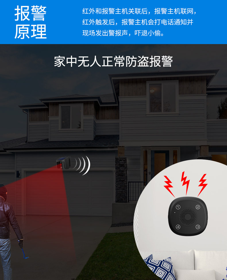 太阳能户外无线报警器系统diy过道报警红外探测器被动红外探头pir