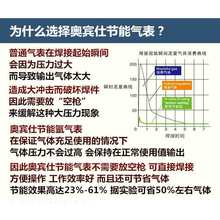 奥宾仕氩气表节能减压表015B省气王氩气减压阀减压器表氩弧焊气表