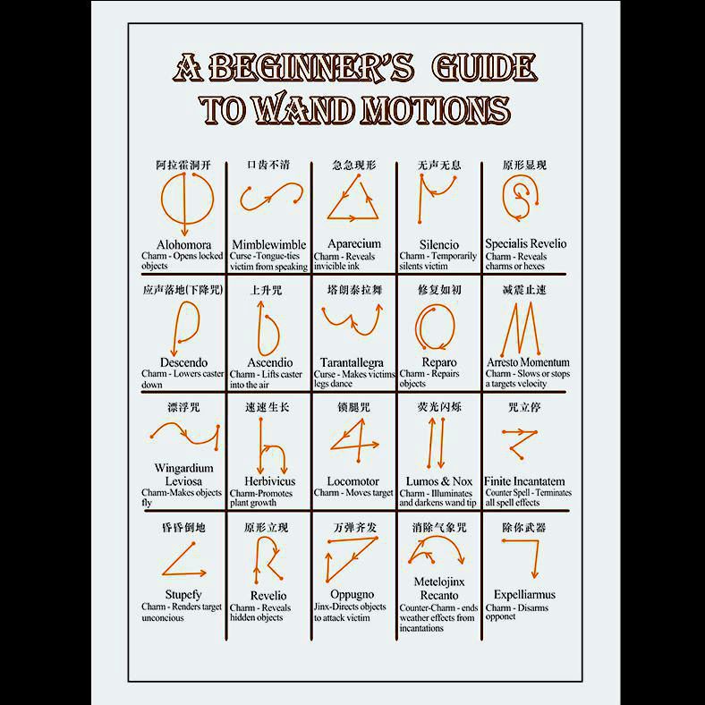 哈利波特咒语表魔法棒手杖赠品电影周边cos魔杖动作初学者指南