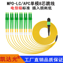 单模MPO光纤跳线转LC QSFP光纤跳线集束预制端光缆兼LC /APC 40G