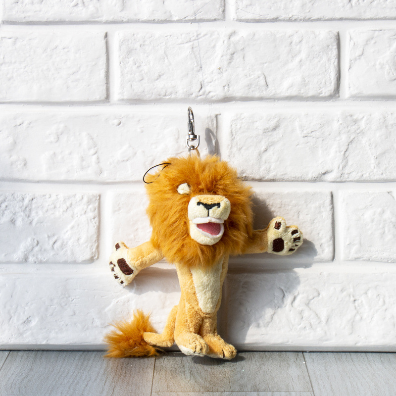 下游平台ebay,亚马逊,wish,速卖通,独立站,lazada高度马达加斯加狮子