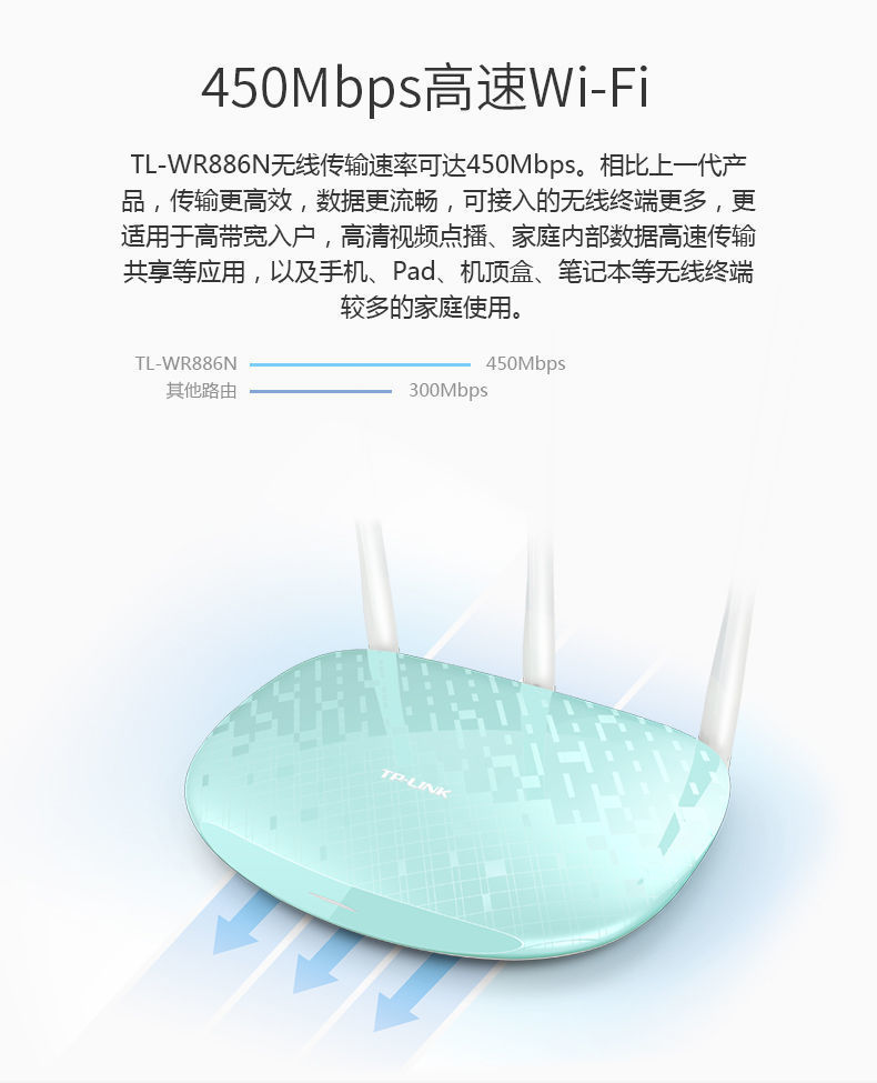 二手清仓tp886n无线路由器出租房三天线450m家用宿舍高速穿墙wifi